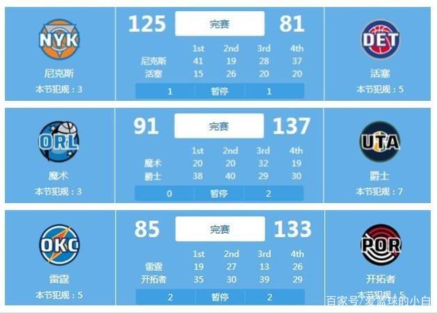 这使得他们