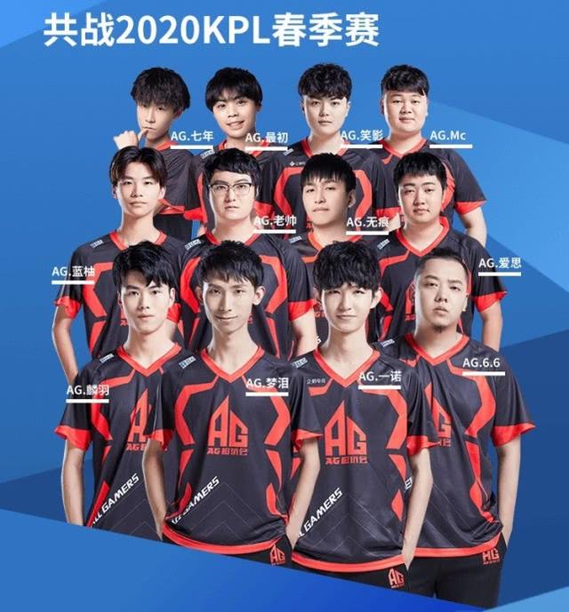 A顶级球员